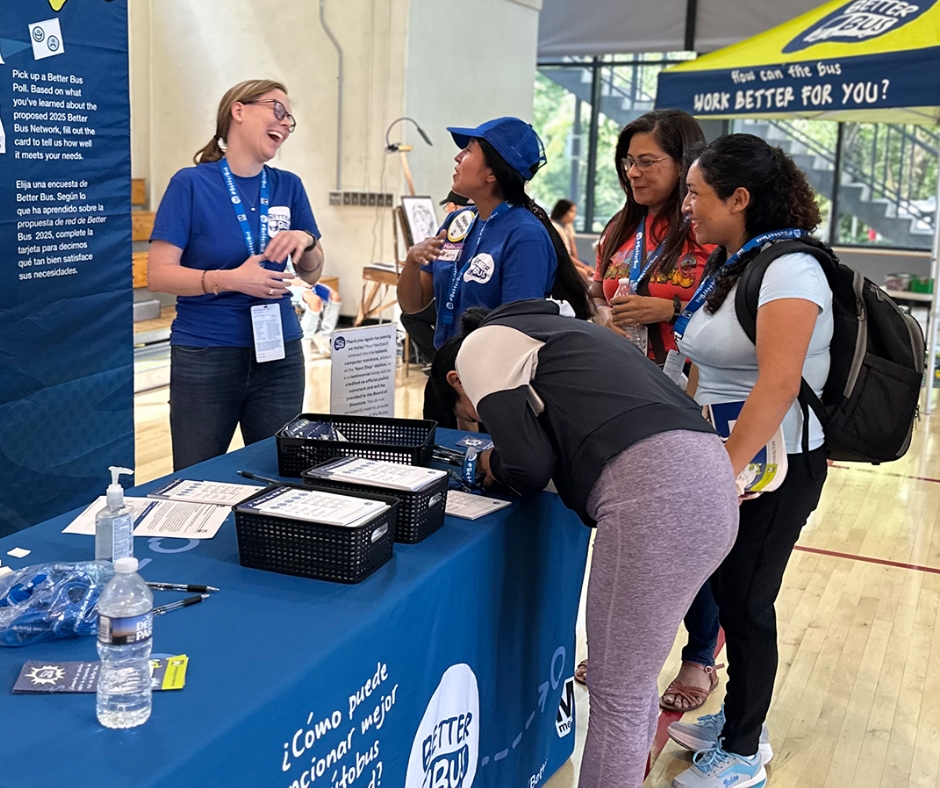 All of our in-person events included bilingual staff allowing us to have more than 4,500 interactions in Spanish with our customers.