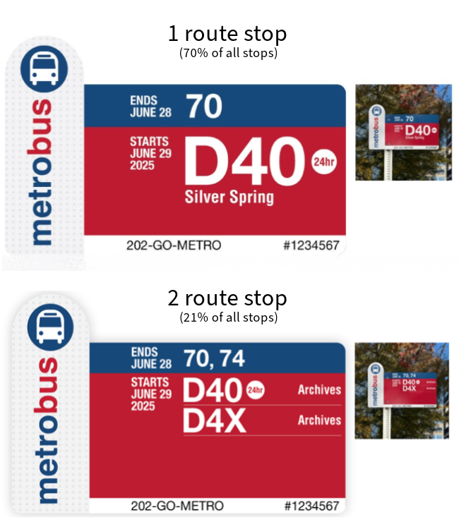 New bus stop signs